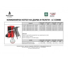 LC COMBI КОТЕЛ НА ДЪРВА / ПЕЛЕТИ  25 - 30 - 35 - 40 - 50 KW - ЦЕНИ